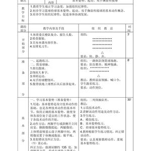 力量训练对打篮球有什么作用